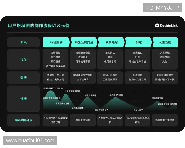 华体会官方网页入口全面优化，提高访问速度和用户体验感