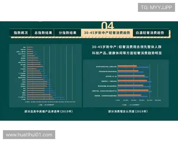 华体网足球即时指数及赔率如何影响你的投注策略与决策